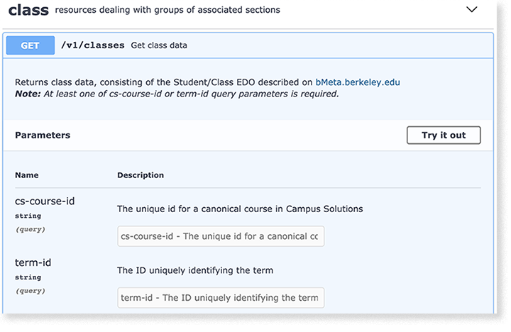 screenshot showing interactive API documentation